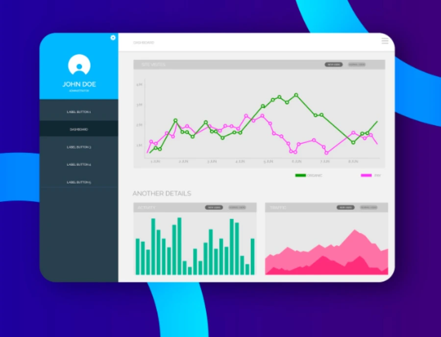 Digital marketing analytics dashboard screenshot displaying performance metrics and key performance indicators